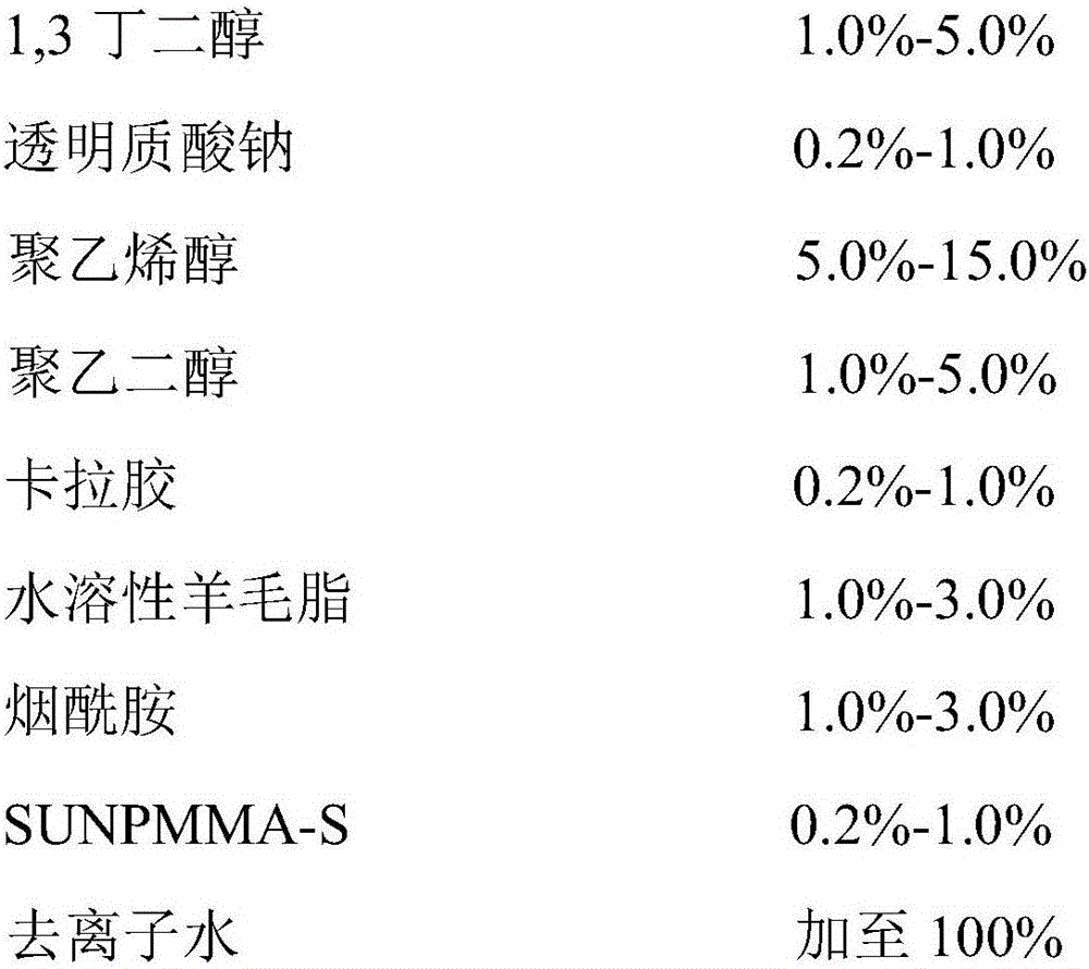 Novel face-cleansing skin mask and preparation method thereof