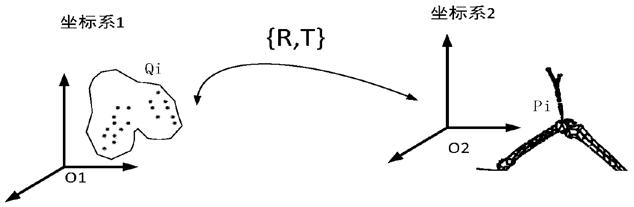 Bone registration method, bone registration system, bone registration control device and trackable element