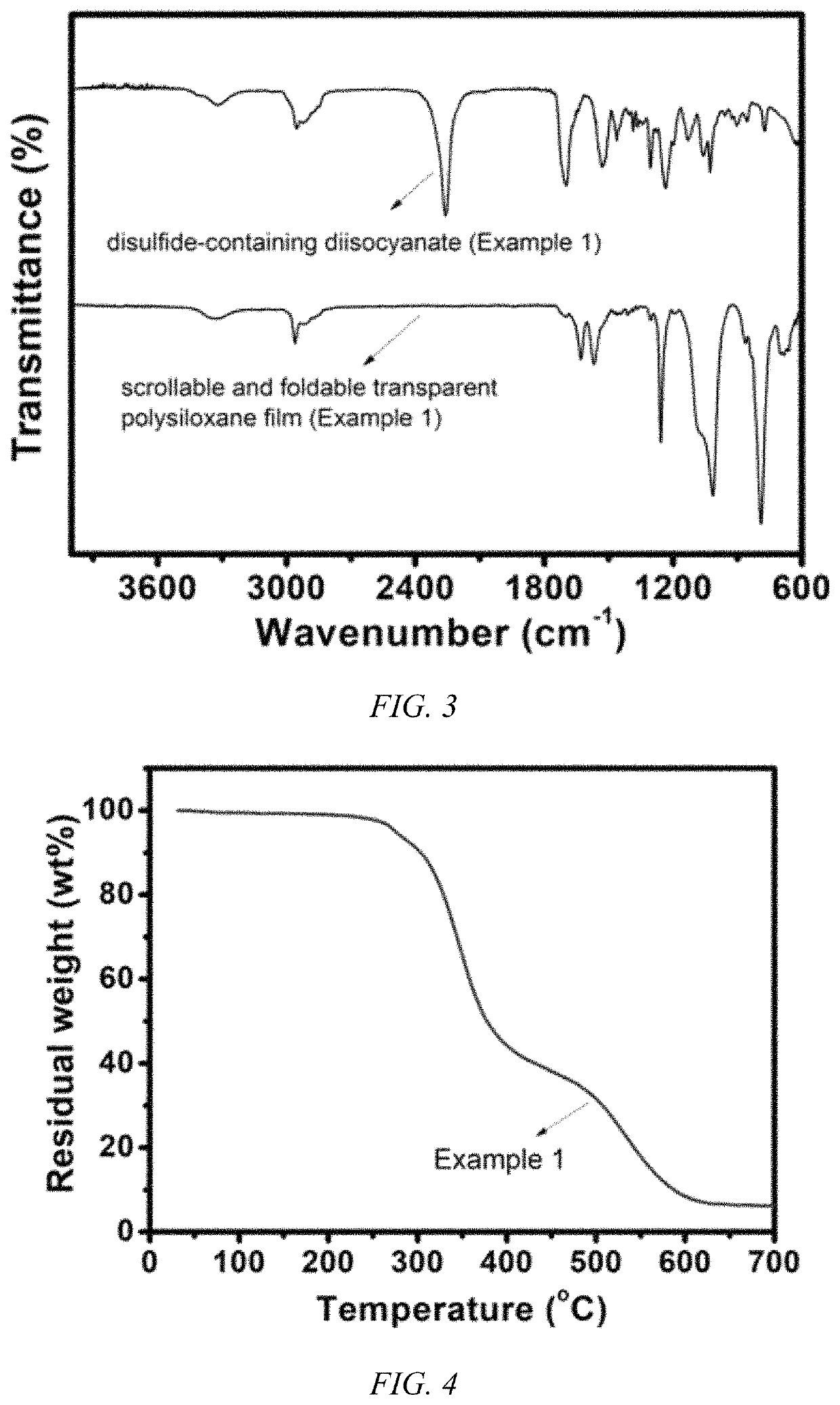 Transparent rollable folded polysiloxane film and preparation and self-repairing method thereof