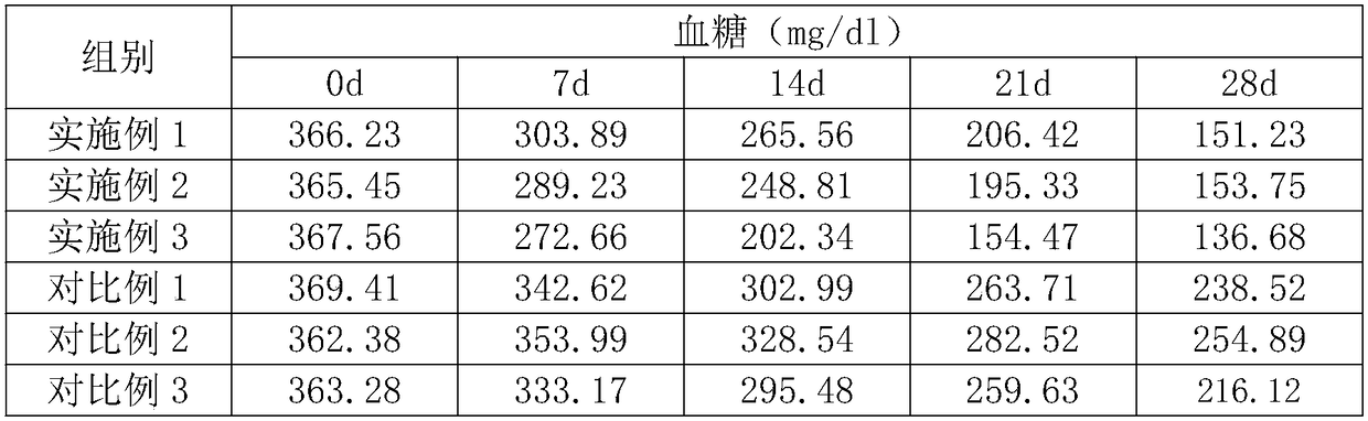 Buckwheat noodles and making method thereof