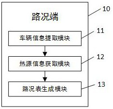 An Internet-Based Artificial Intelligence Traffic Control System