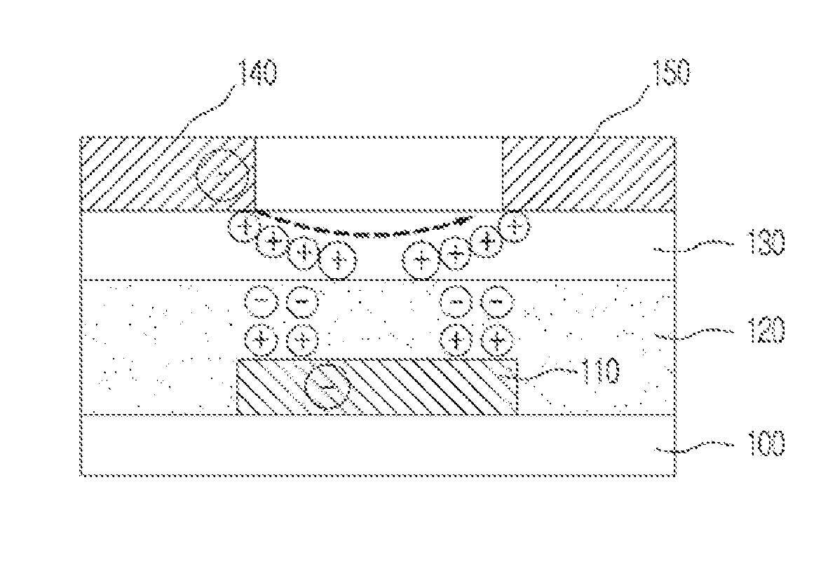 Memory device having hybrid insulating layer and method for preparing same