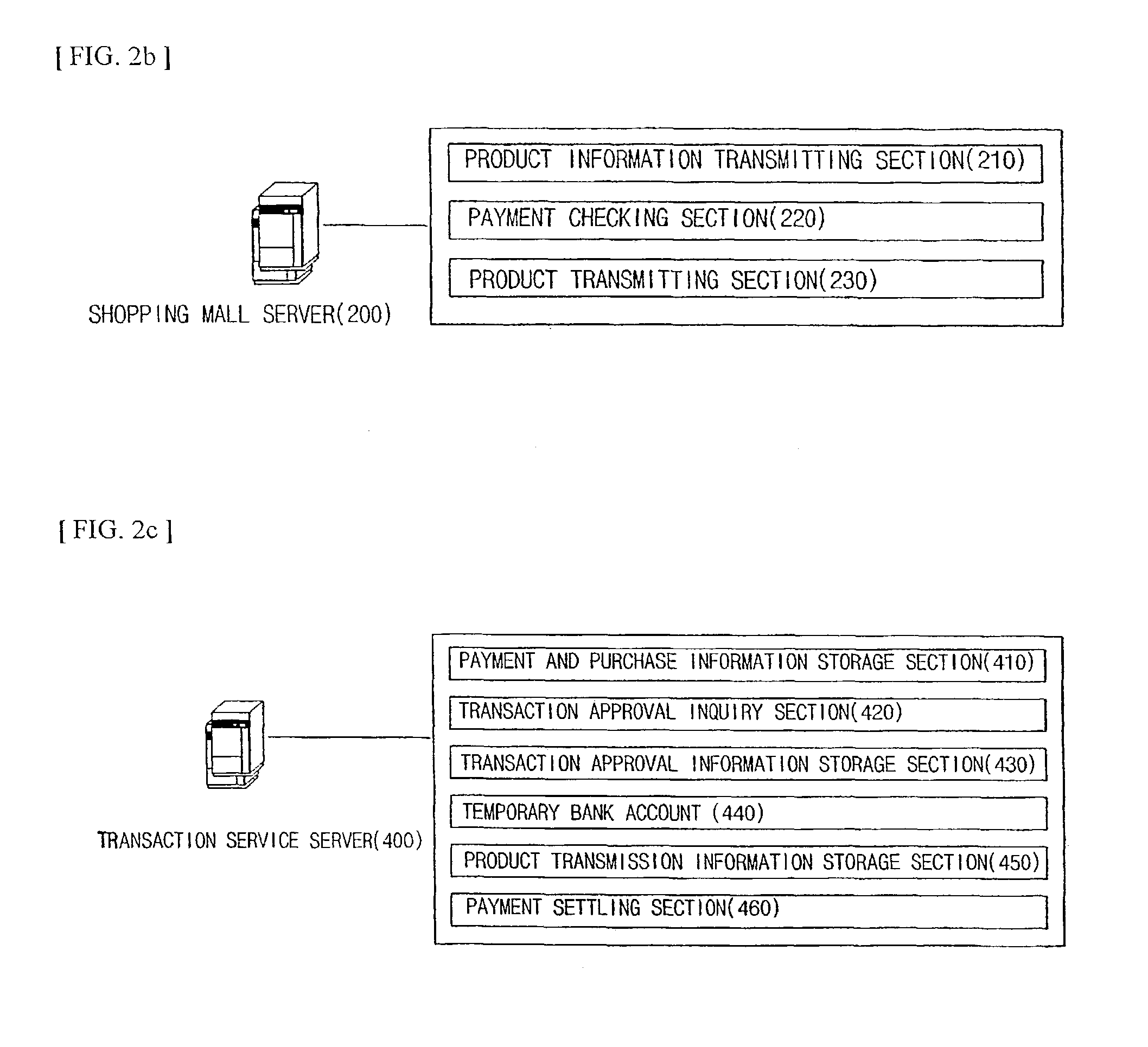 Internet commerce system and the method