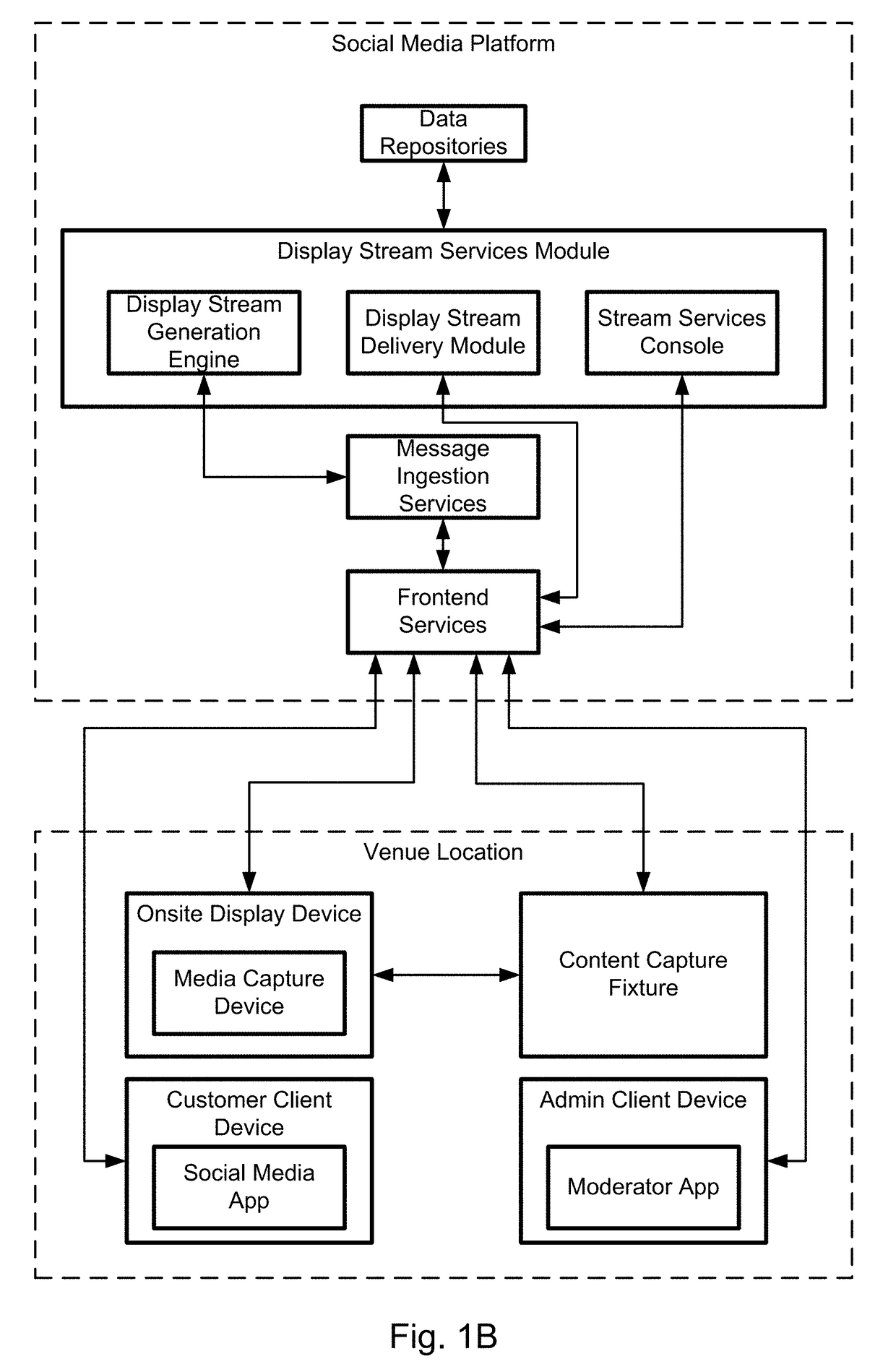 User discovery in a location-based messaging platform