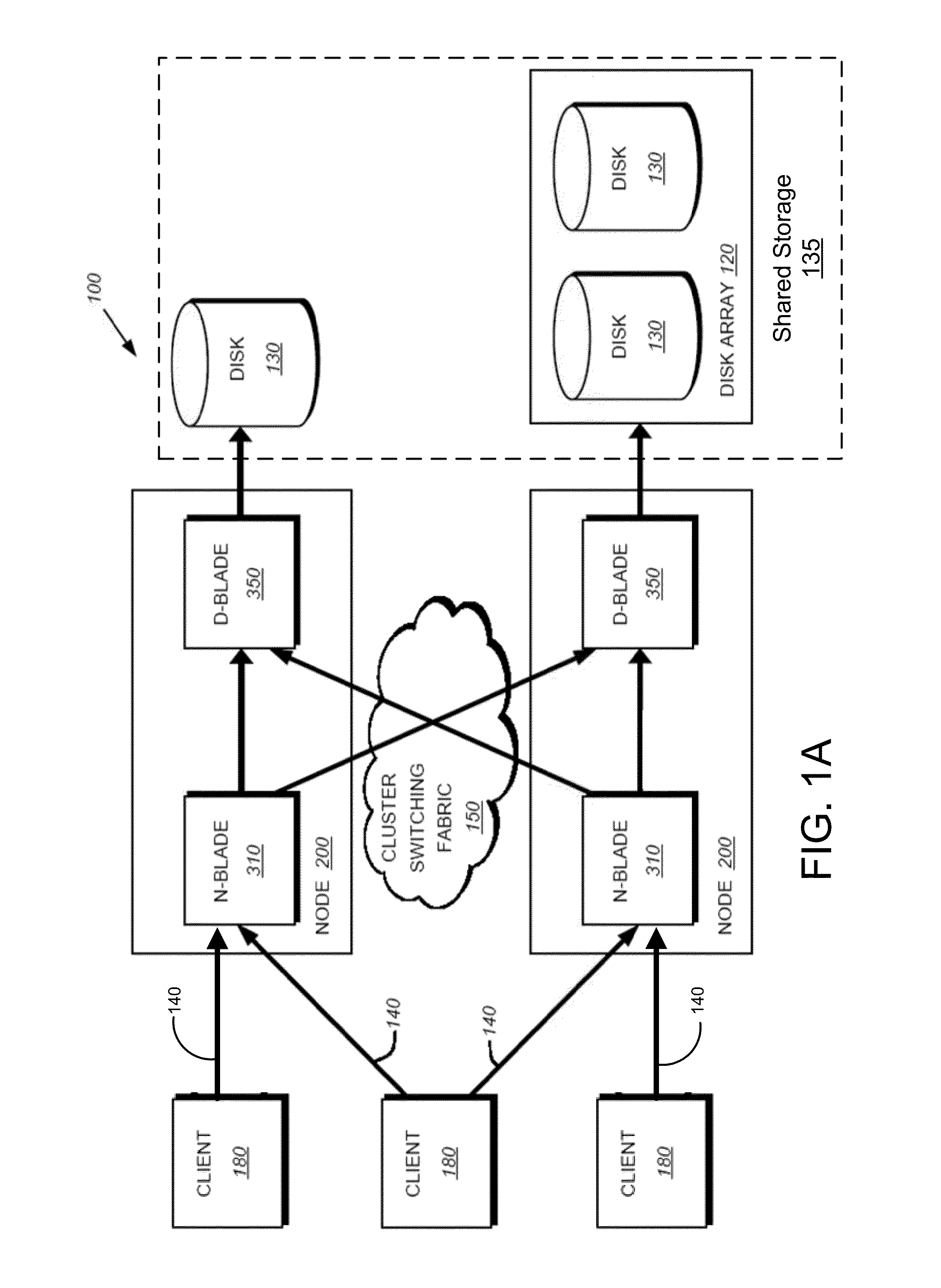 Coalescing metadata for mirroring to a remote node in a cluster storage system