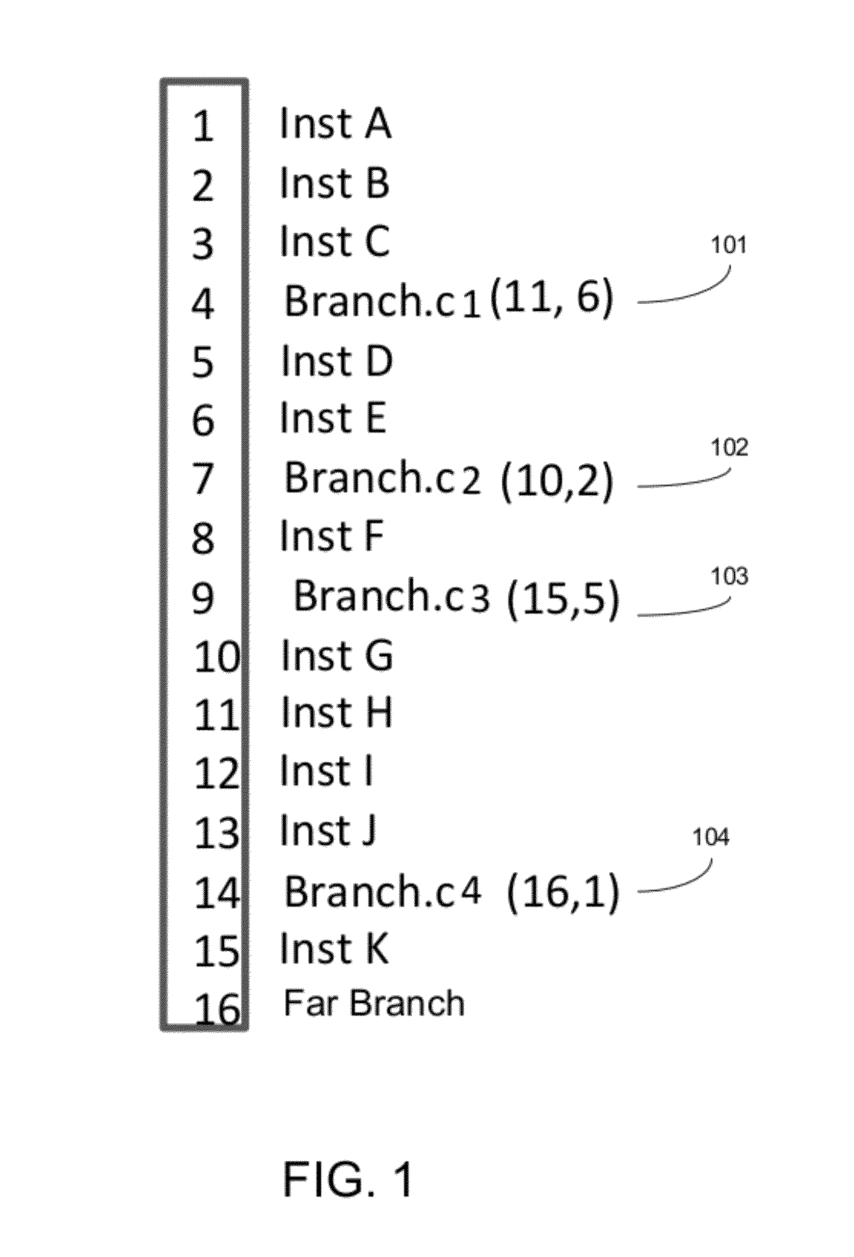 Guest to native block address mappings and management of native code storage