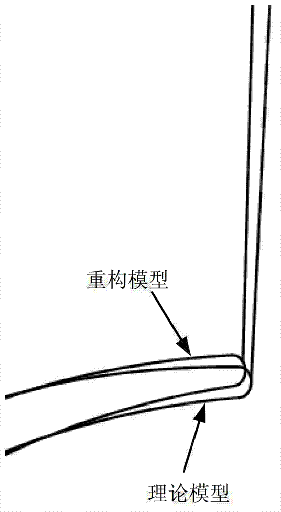 Method for compensating precision milling deformation of thin-wall blade