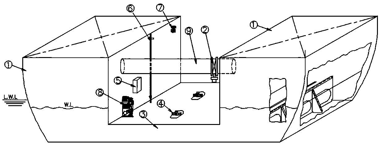 Controllable passive stabilization water tank