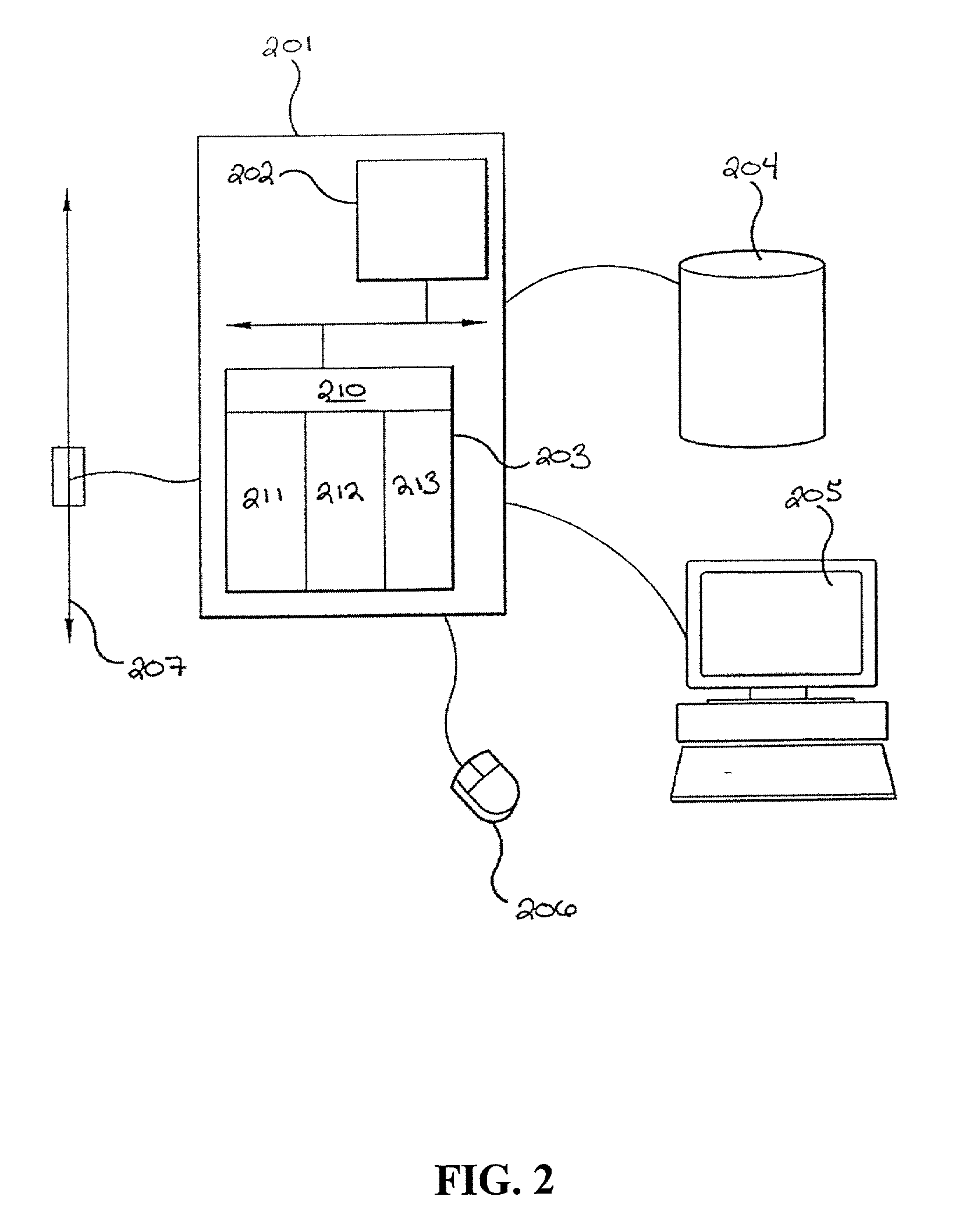 Computationally targeted evolutionary design