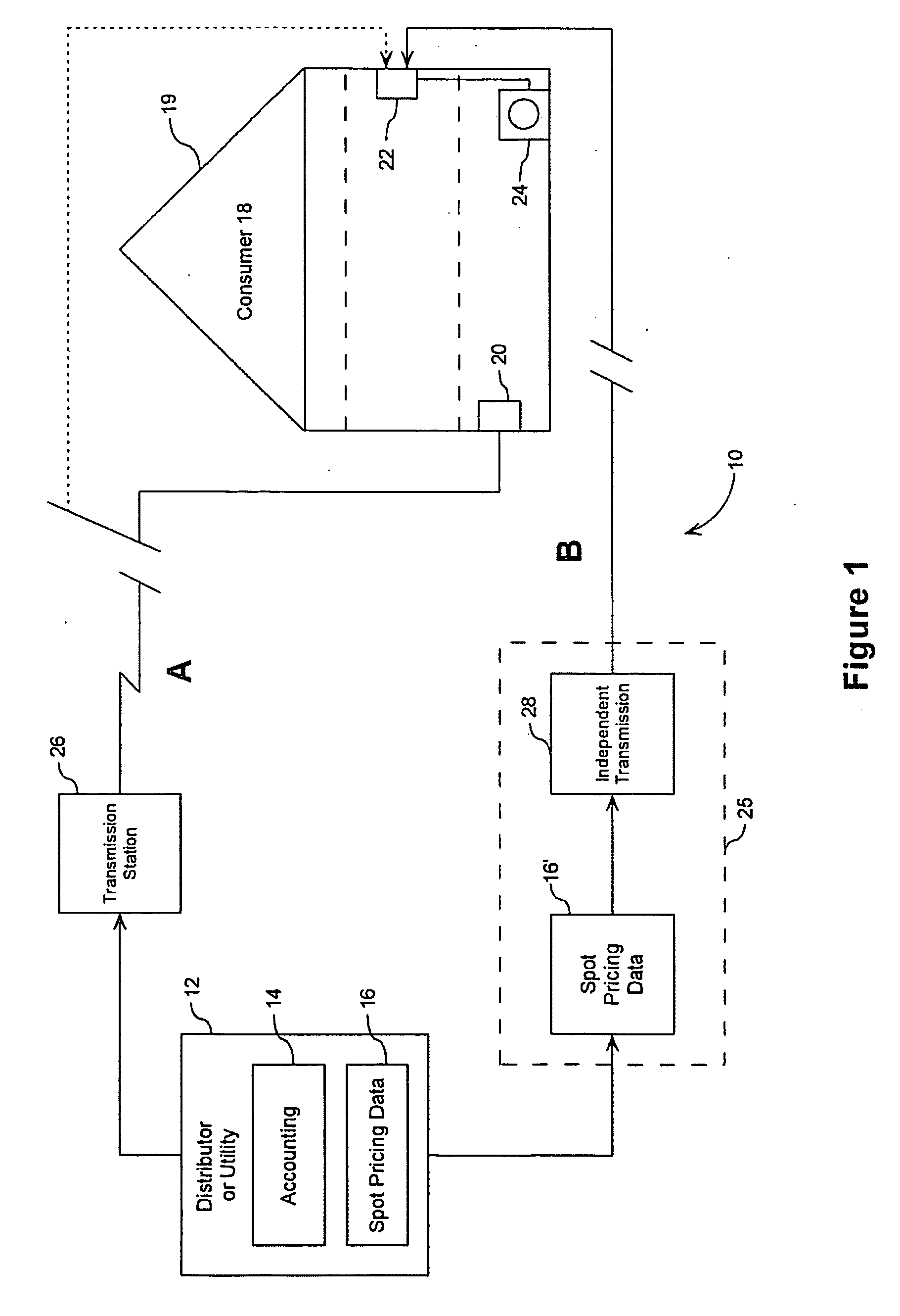 Method and apparatus for remotely monitoring electricity rates