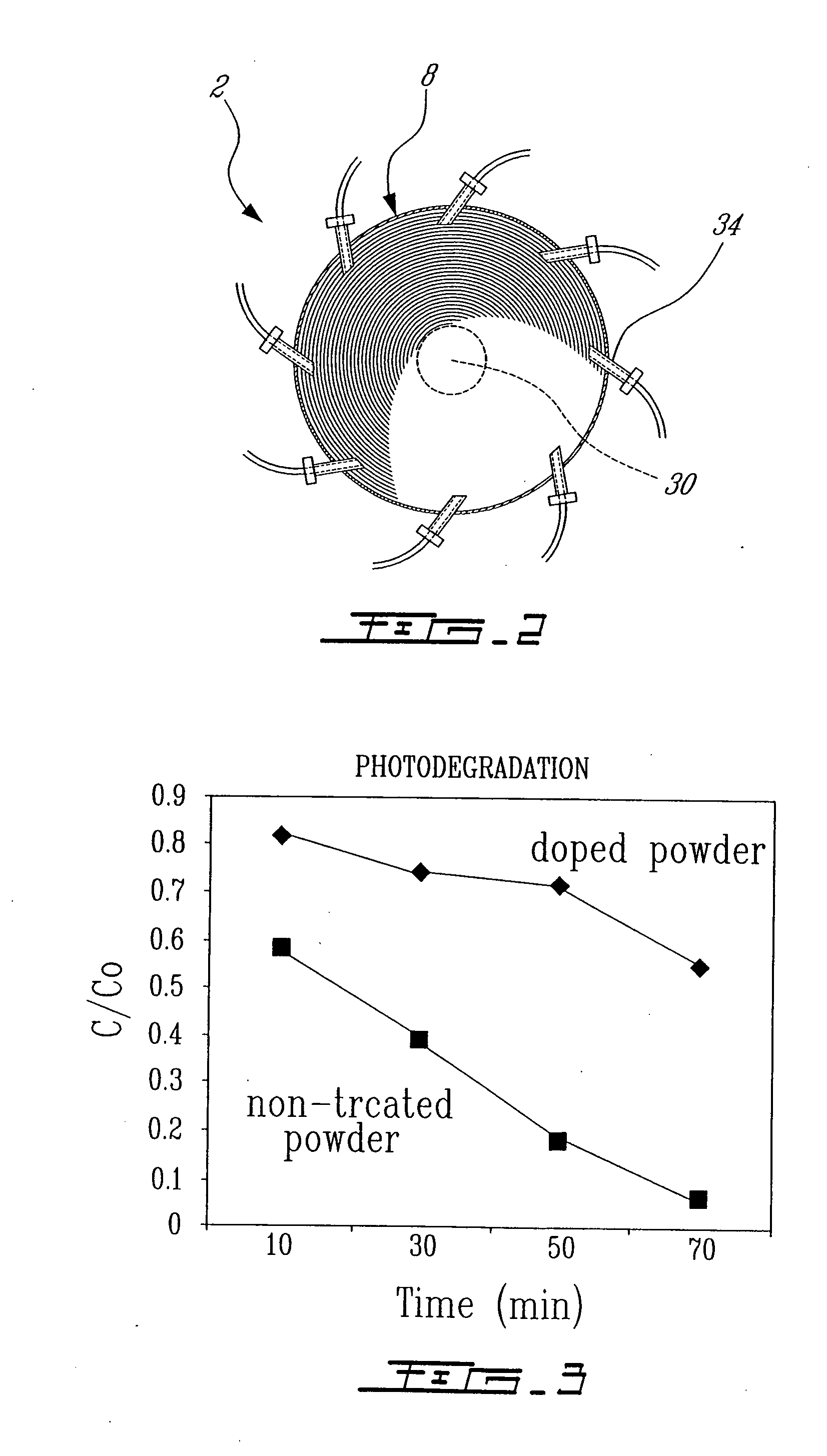 Apparatus for plasma synthesis of metal oxide nanopowder