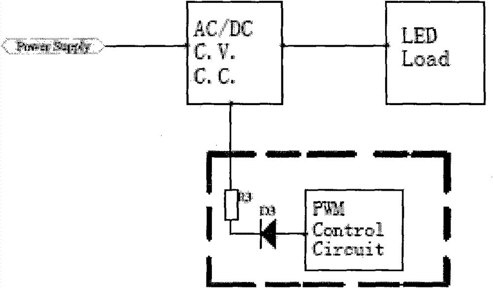 Adjustable photocontrol circuit of LED (light-emitting diode) lamp