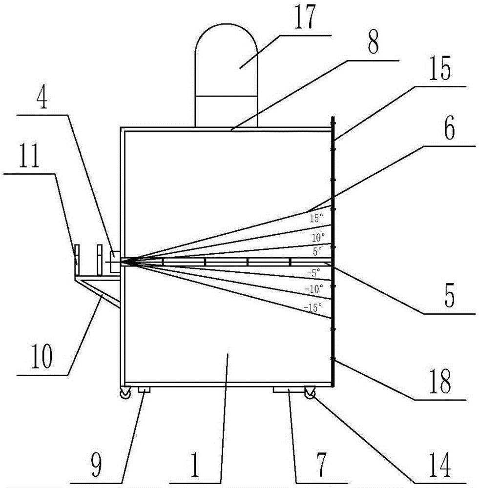 Spray parameter test device