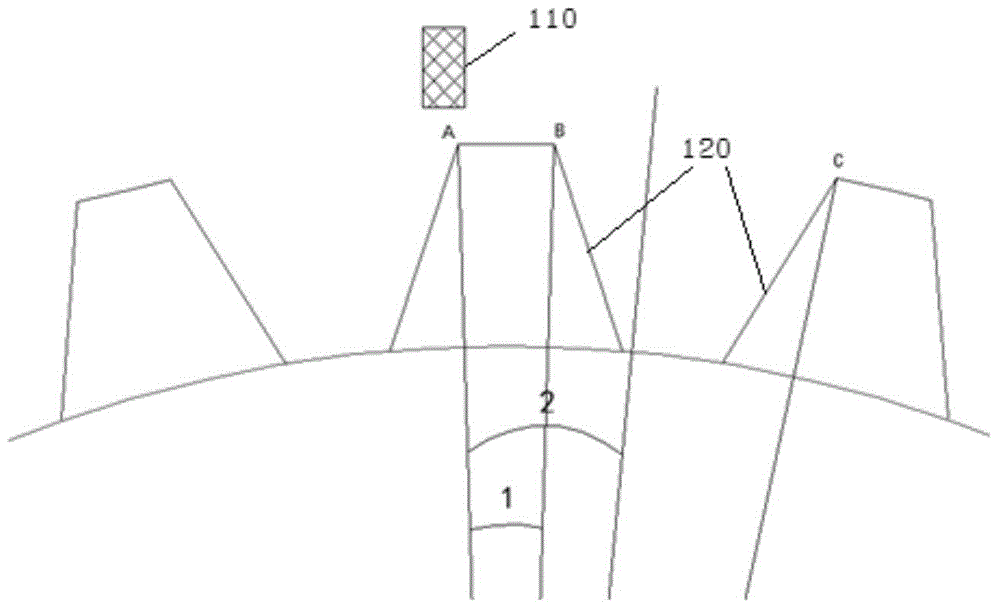 Calibration method and system for yaw angles of wind generating set