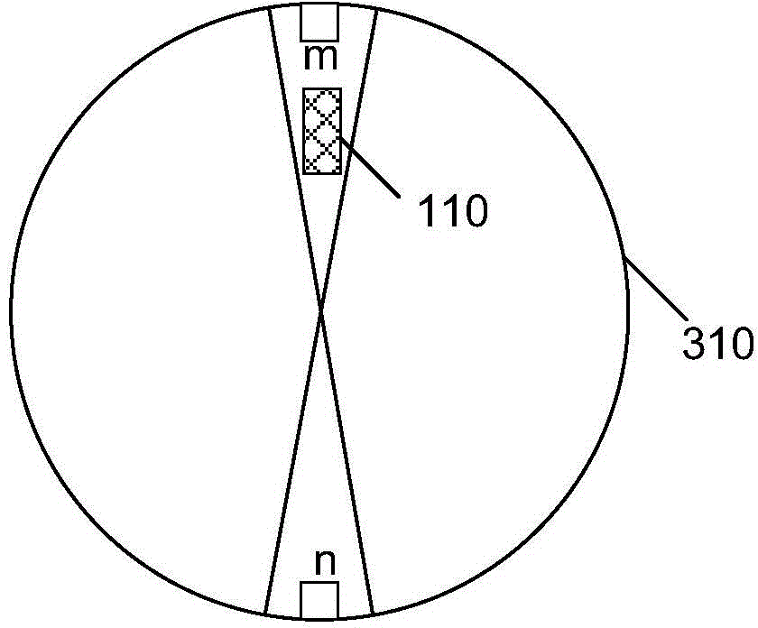 Calibration method and system for yaw angles of wind generating set