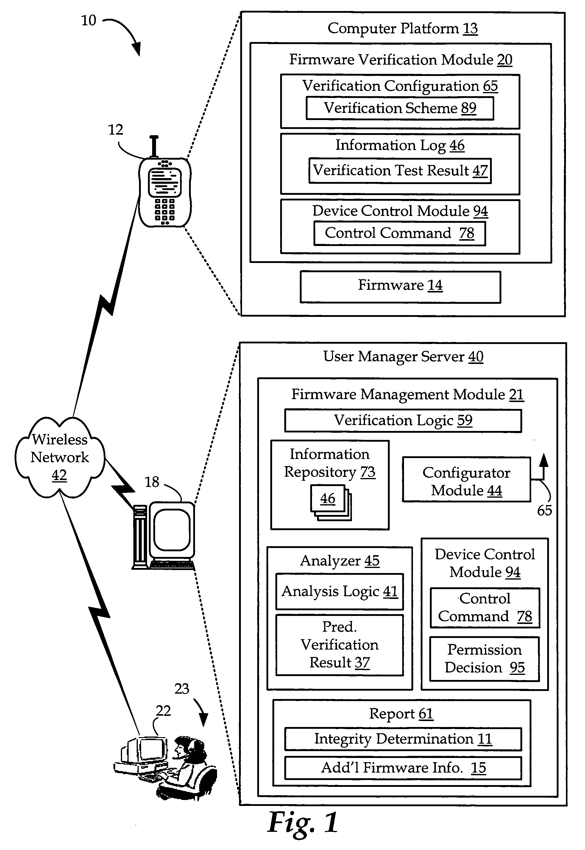 Apparatus and methods for managing firmware verification on a wireless device