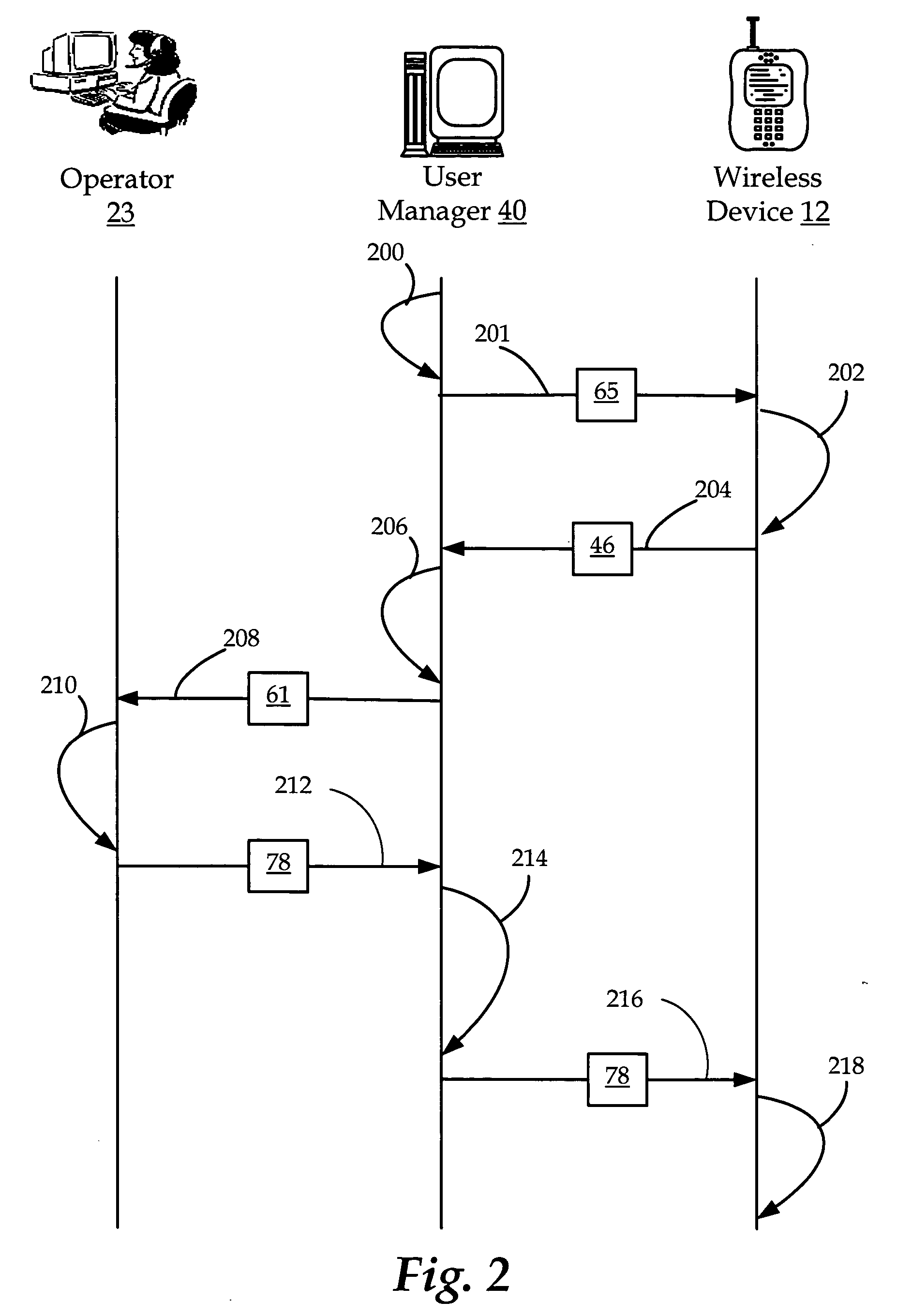 Apparatus and methods for managing firmware verification on a wireless device