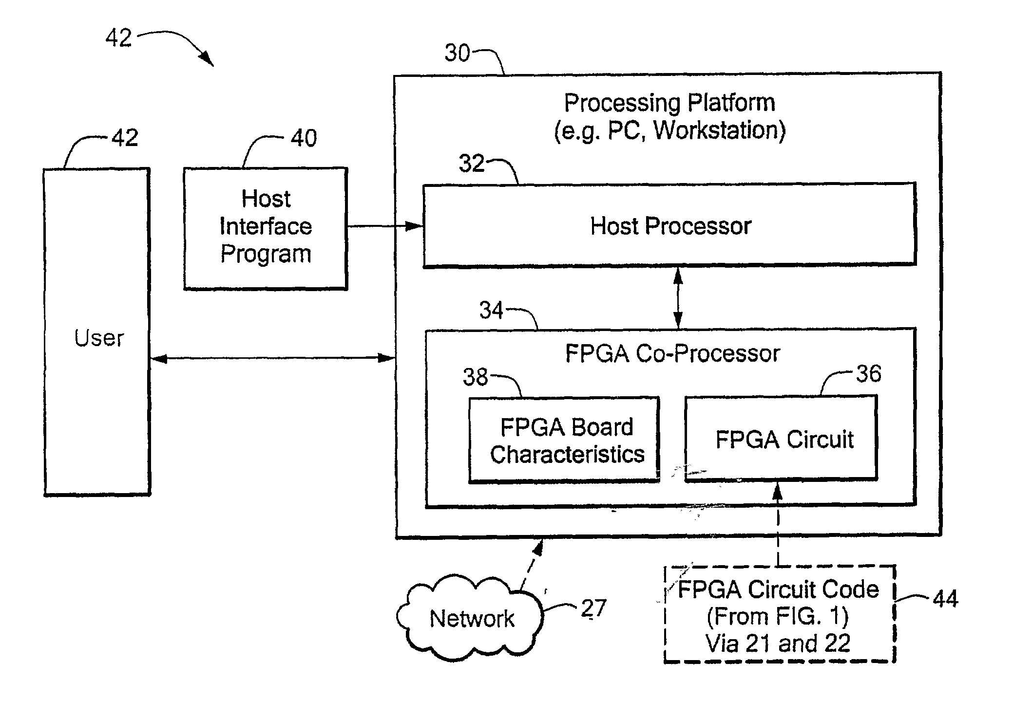 System and Method for Programmable Logic Acceleration of Data Processing Applications and Compiler Therefore