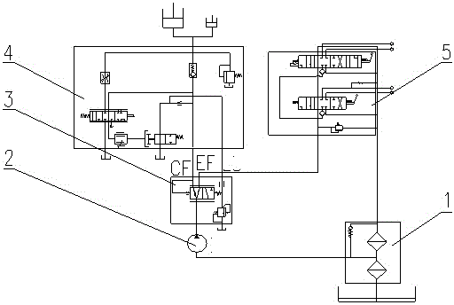 Hydraulic system of wheeled tractor