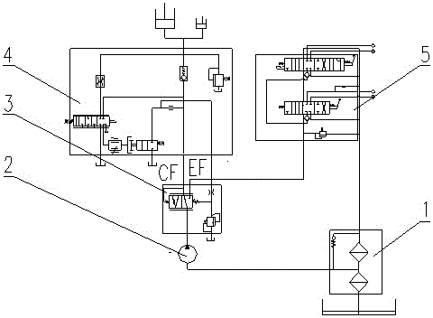 Hydraulic system of wheeled tractor