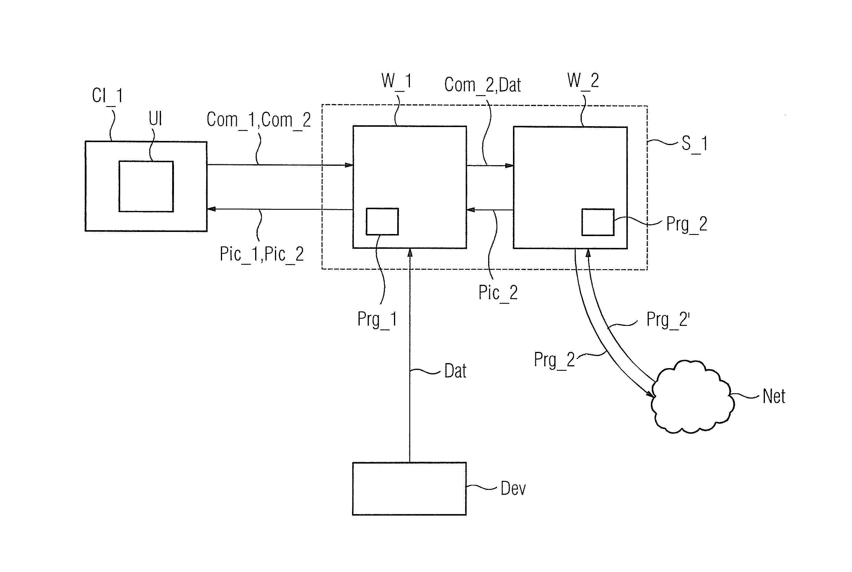 Computer system and method for image processing