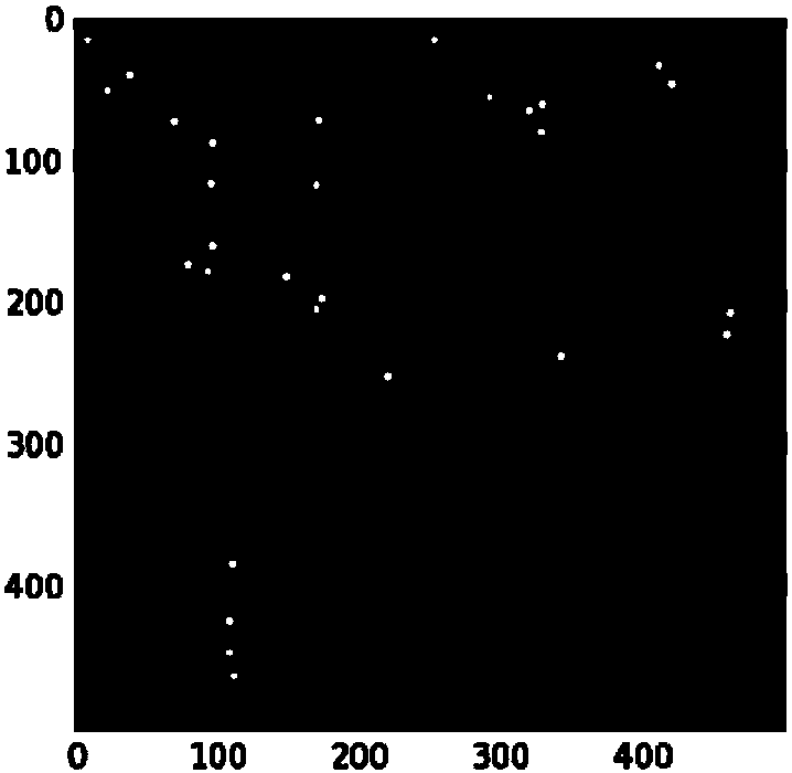 Cell locating method and cell dividing method