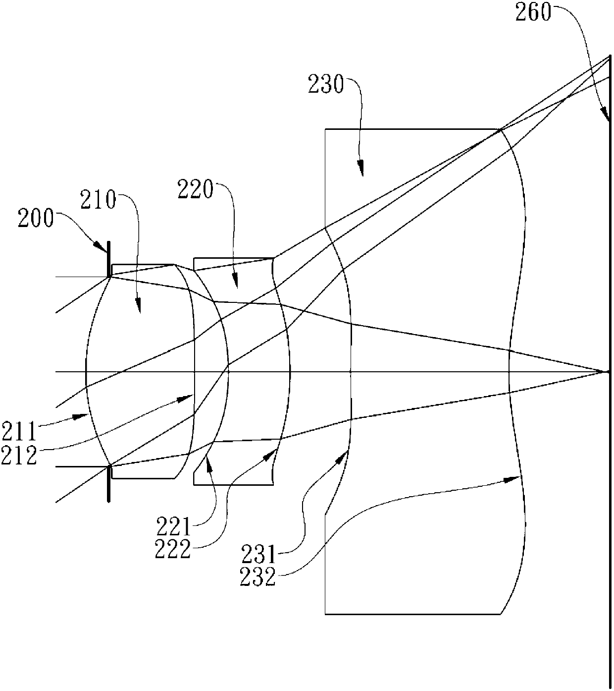 Image capturing lens system