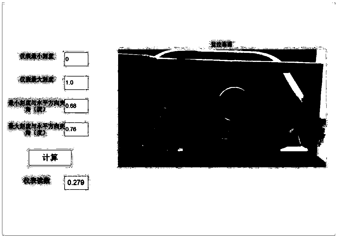 Pointer instrument reading automatic identification method based on a single-point multi-box detector