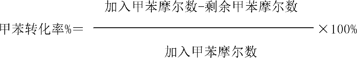 Toluene oxidation method