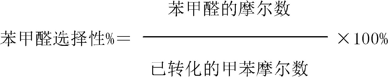 Toluene oxidation method