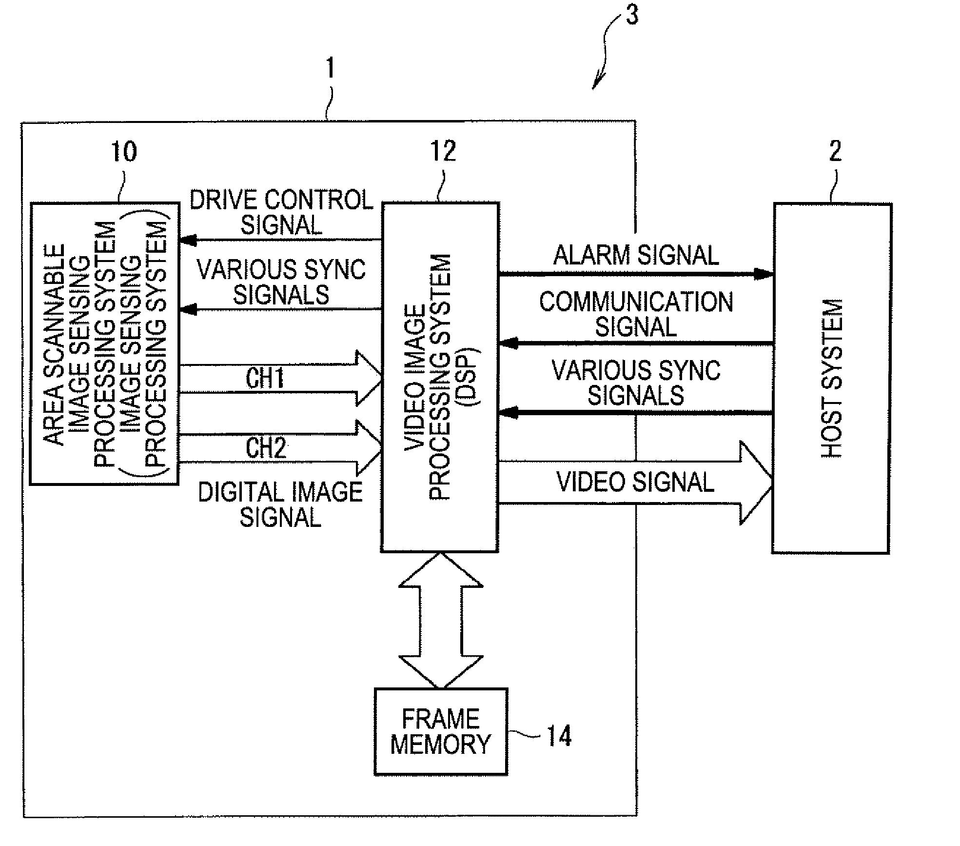 Image sensing apparatus, image sensing system, and image sensing method