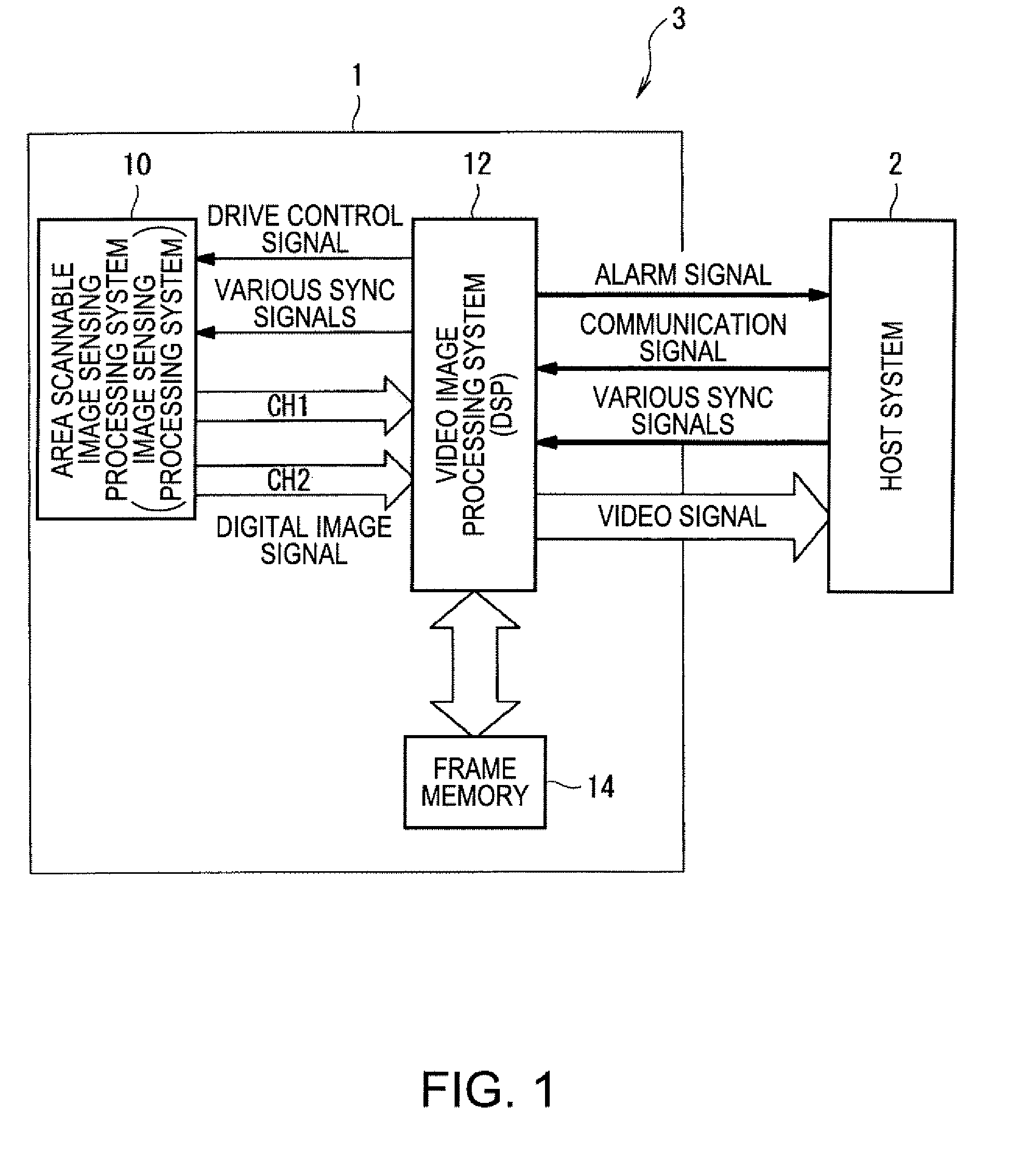 Image sensing apparatus, image sensing system, and image sensing method