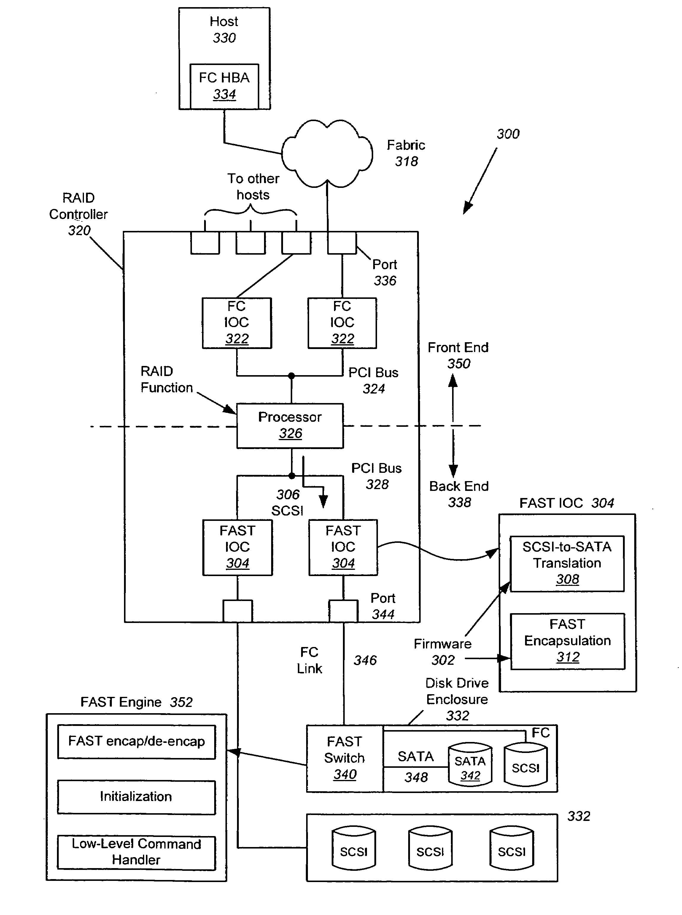 Lock and release mechanism for out-of-order frame prevention and support of native command queueing in FC-SATA