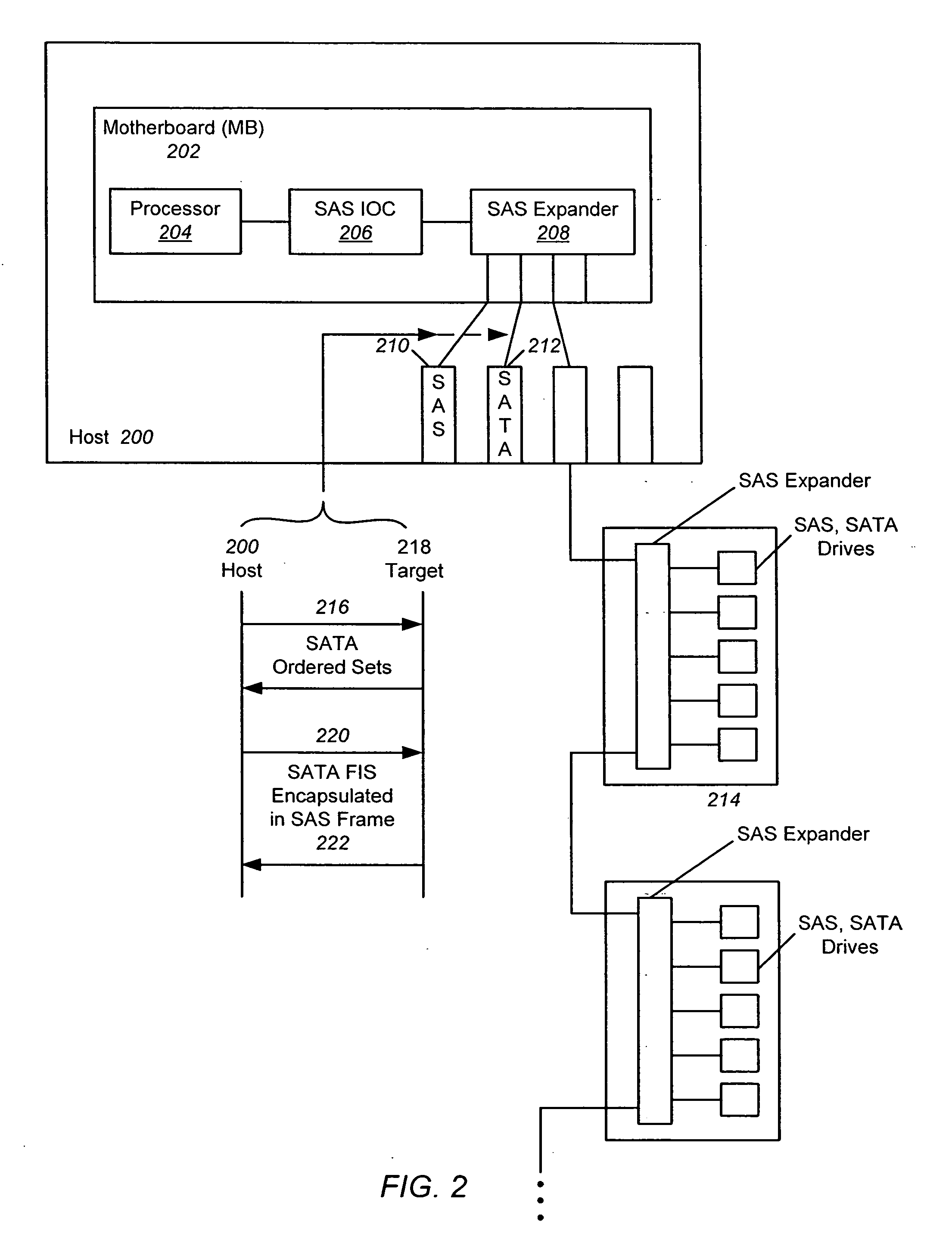 Lock and release mechanism for out-of-order frame prevention and support of native command queueing in FC-SATA