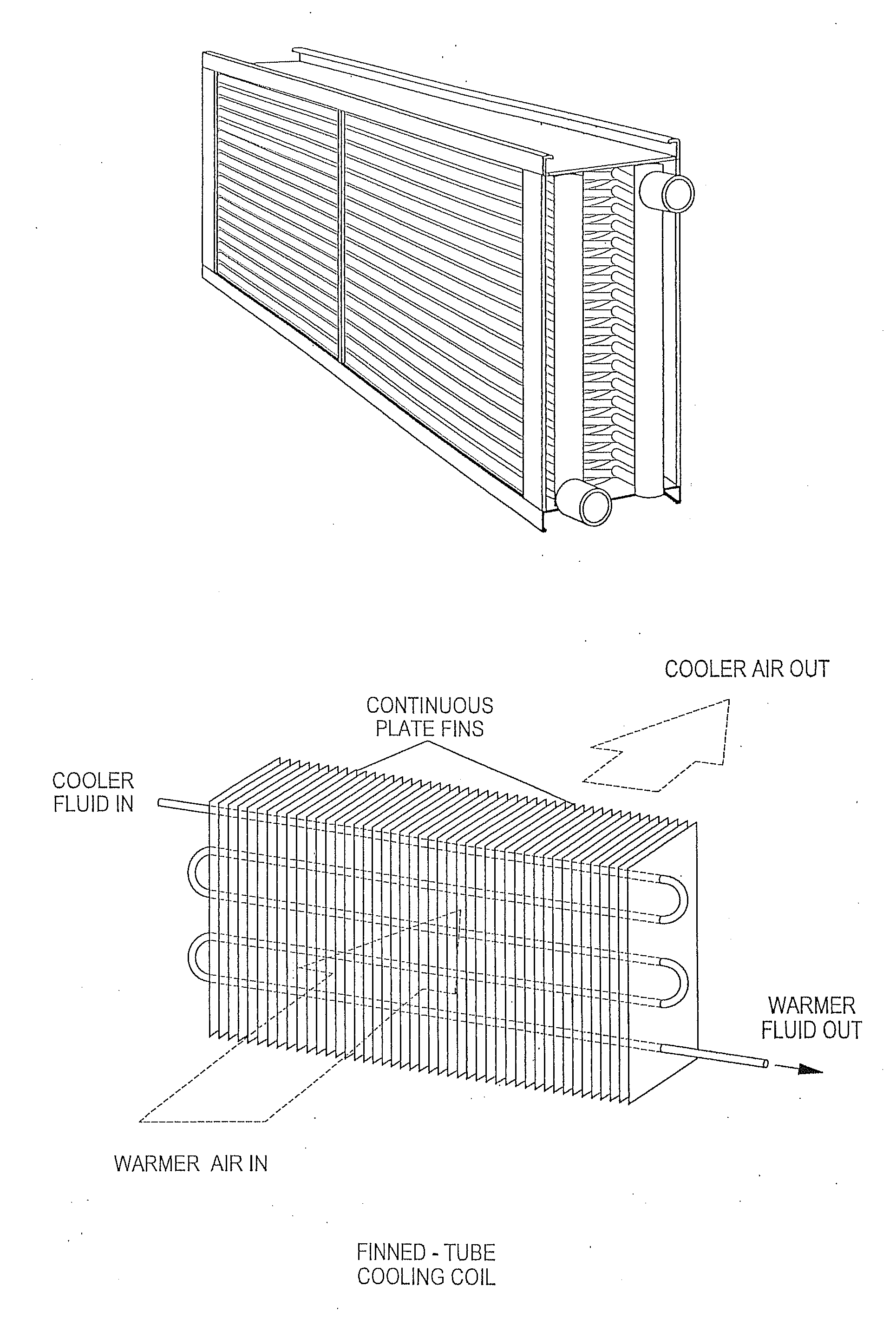 Low temperature cooling and dehumidification device with reversing airflow defrost for dehumidification and water generation applications where cooling coil inlet air is above freezing