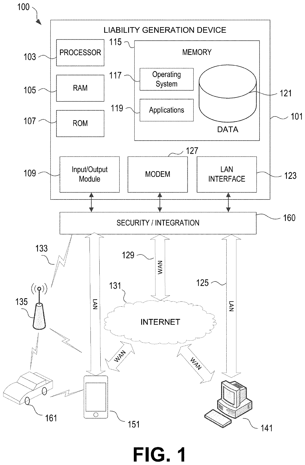 Systems and methods for system generated damage analysis