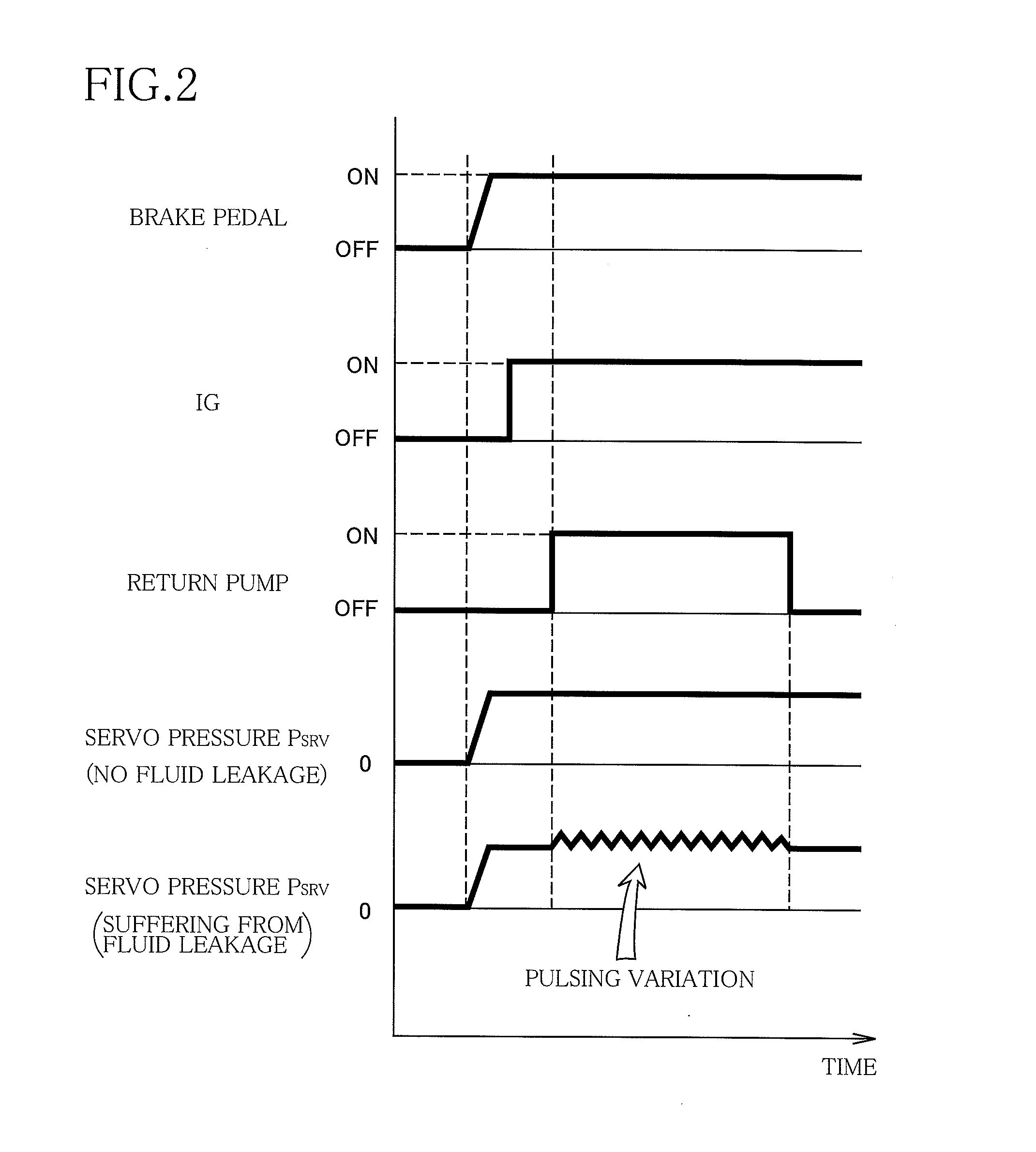 Method for detecting fluid leakage