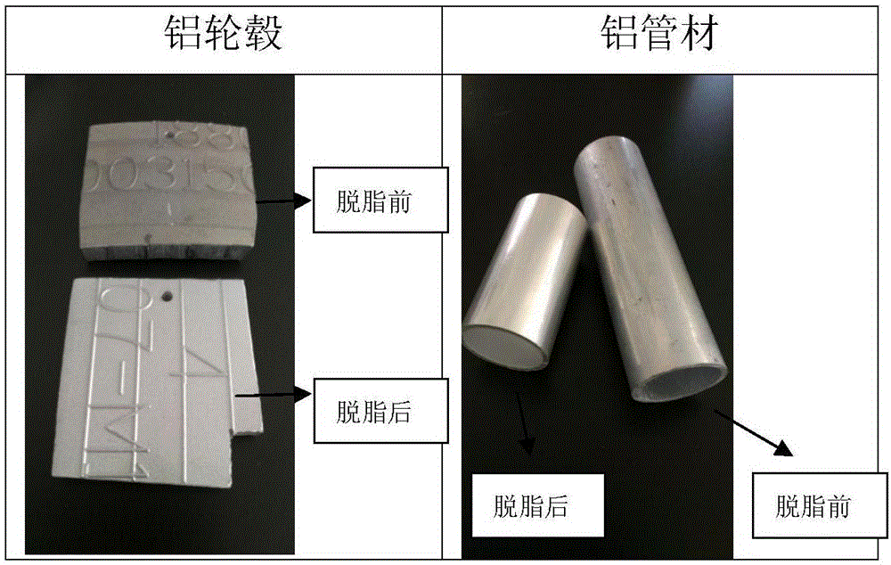 Metal surface degreasing agent and preparation method and application thereof