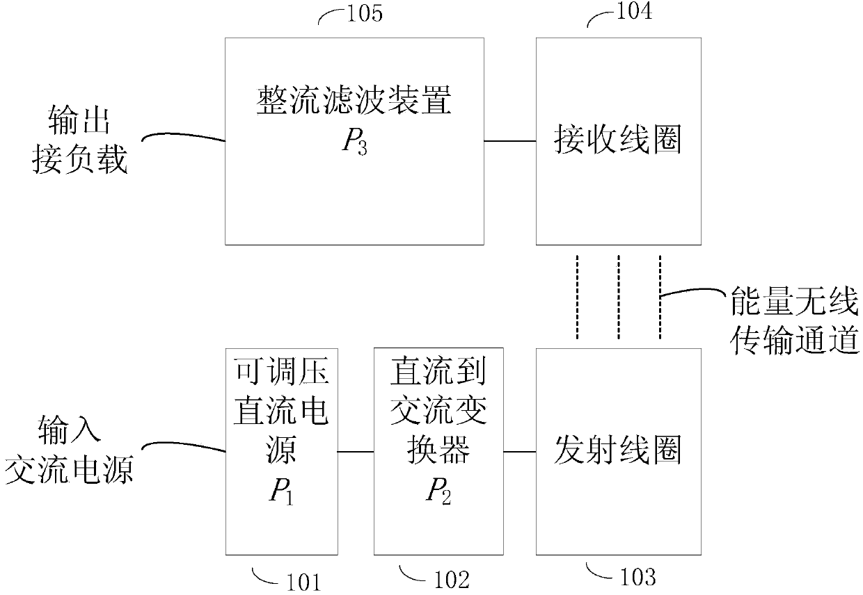 Bilateral LCC compensation network used for wireless electricity transmission and tuning method for same