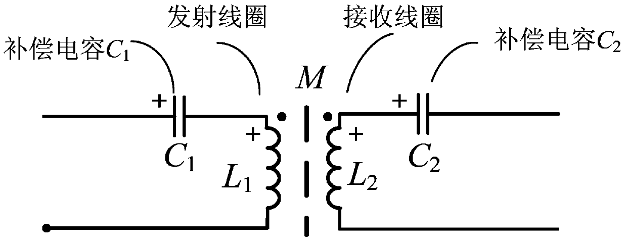 Bilateral LCC compensation network used for wireless electricity transmission and tuning method for same