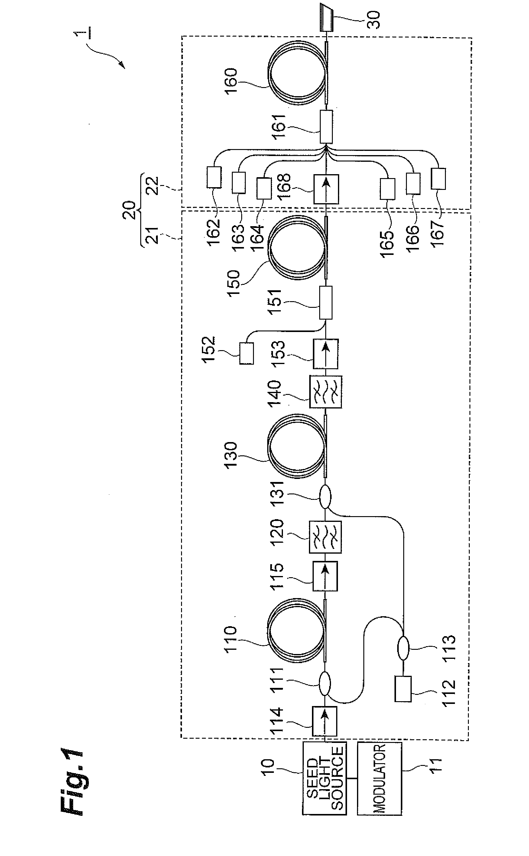 Pulsed light generation method