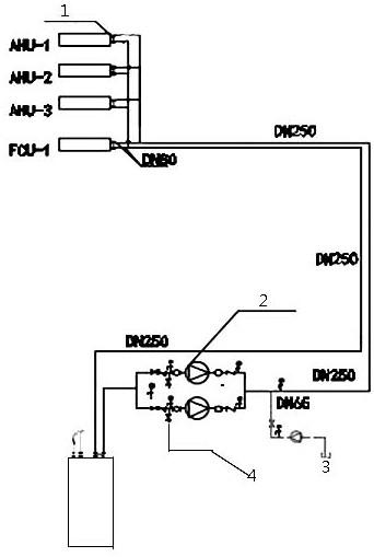 Quick flushing method for supplementing water before pumping and draining water after pumping of air conditioner water pipeline