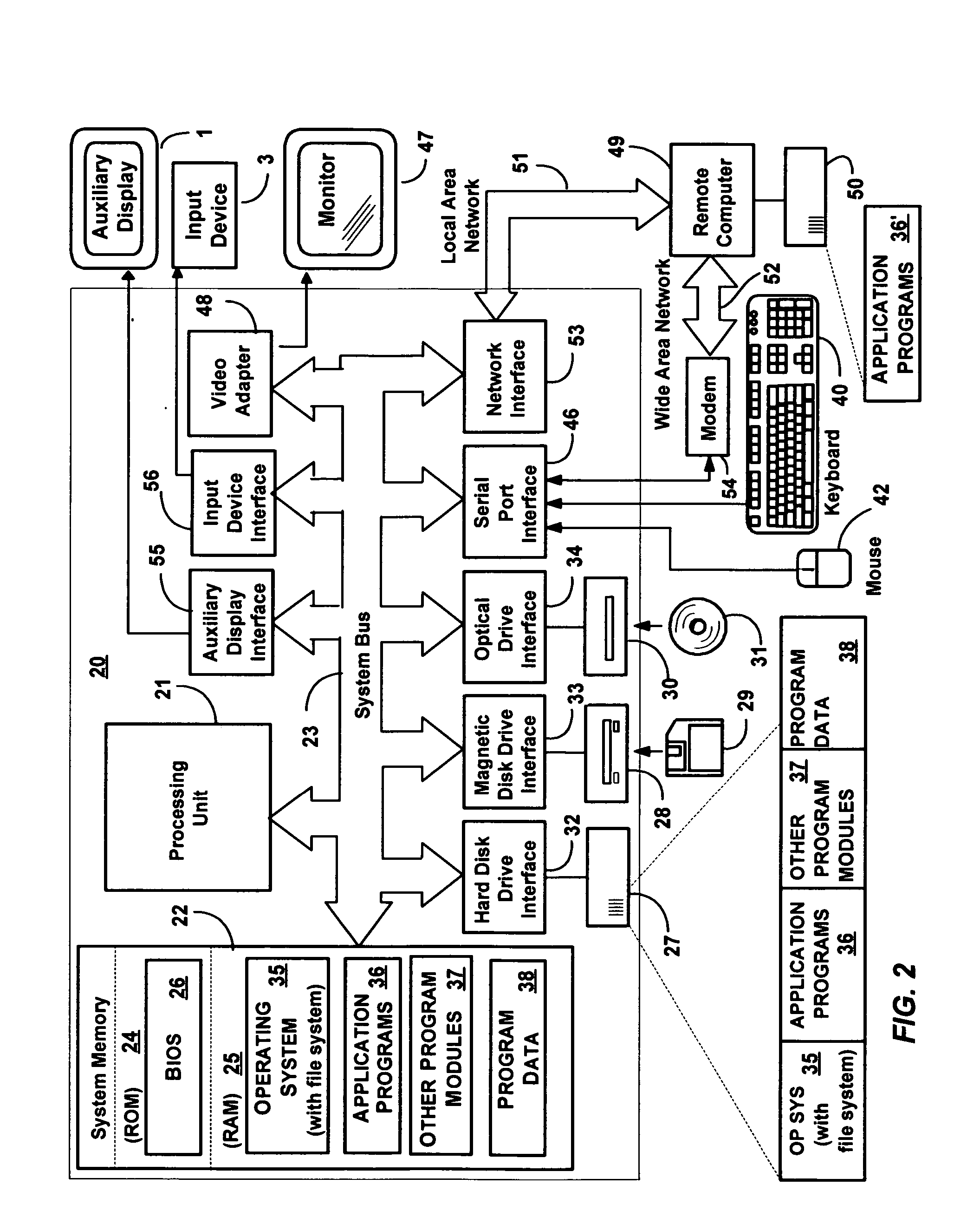 Method and system for auxiliary display of information for a computing device