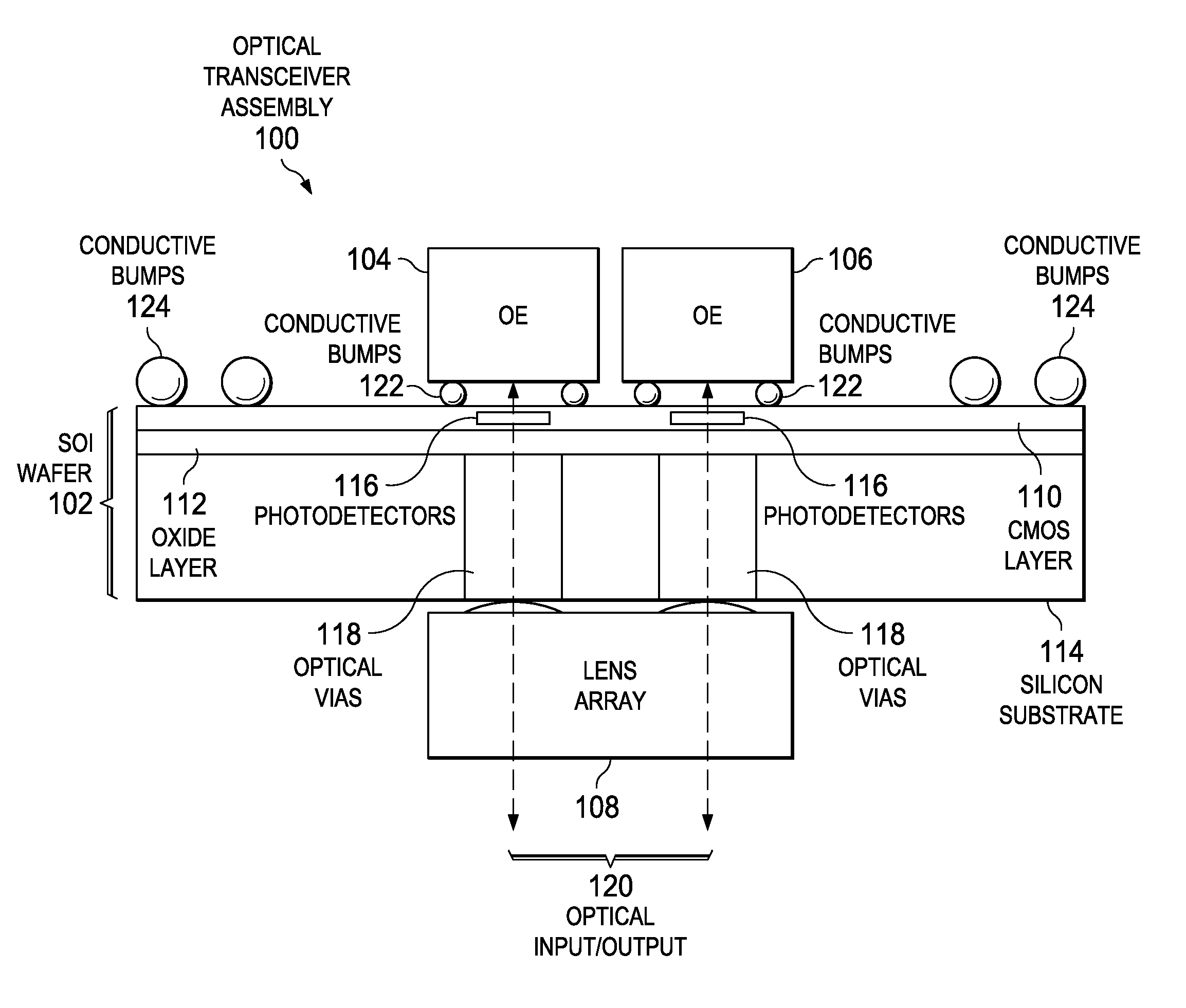 Parellel optical transceiver module