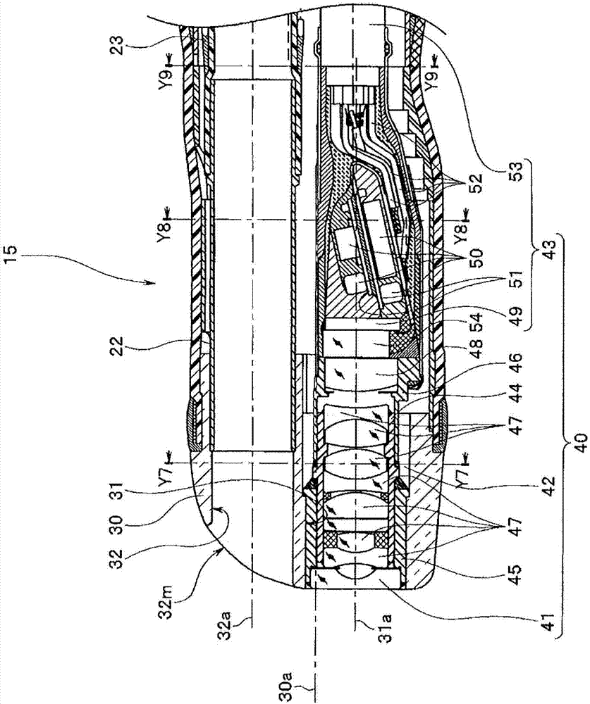 endoscope