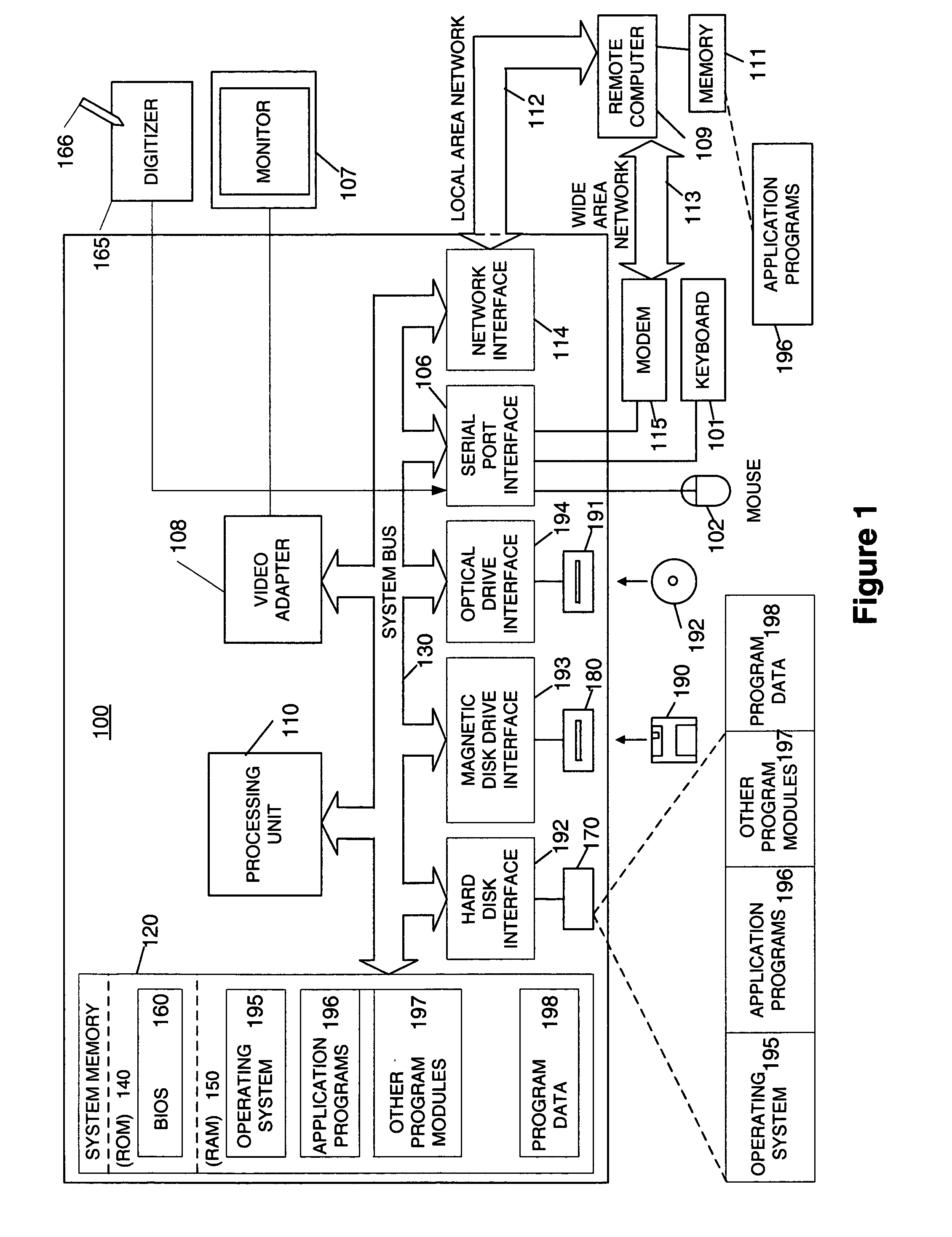 Embedded interaction code printing with Microsoft Office documents