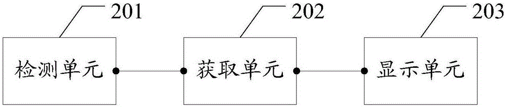 Method of managing menu in virtual reality environment and virtual reality equipment