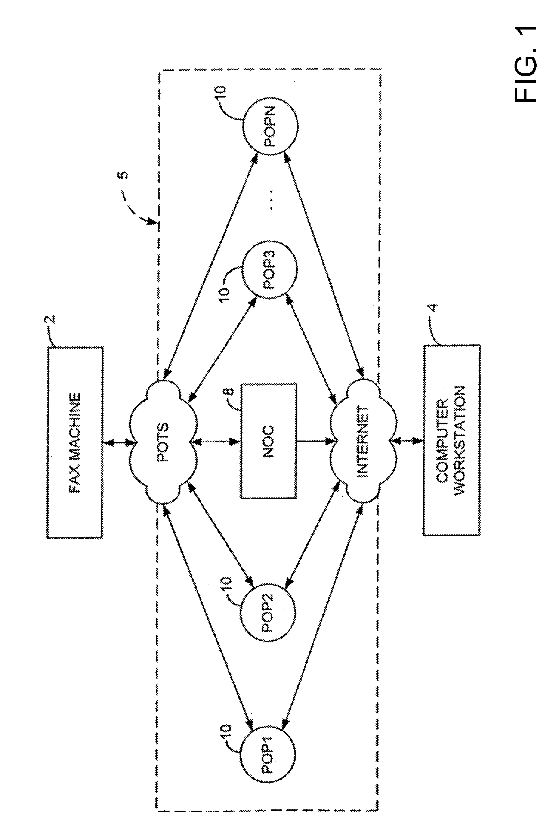 Method and system for combining separate digitized representations of documents for retransmission via computer network transfer protocols