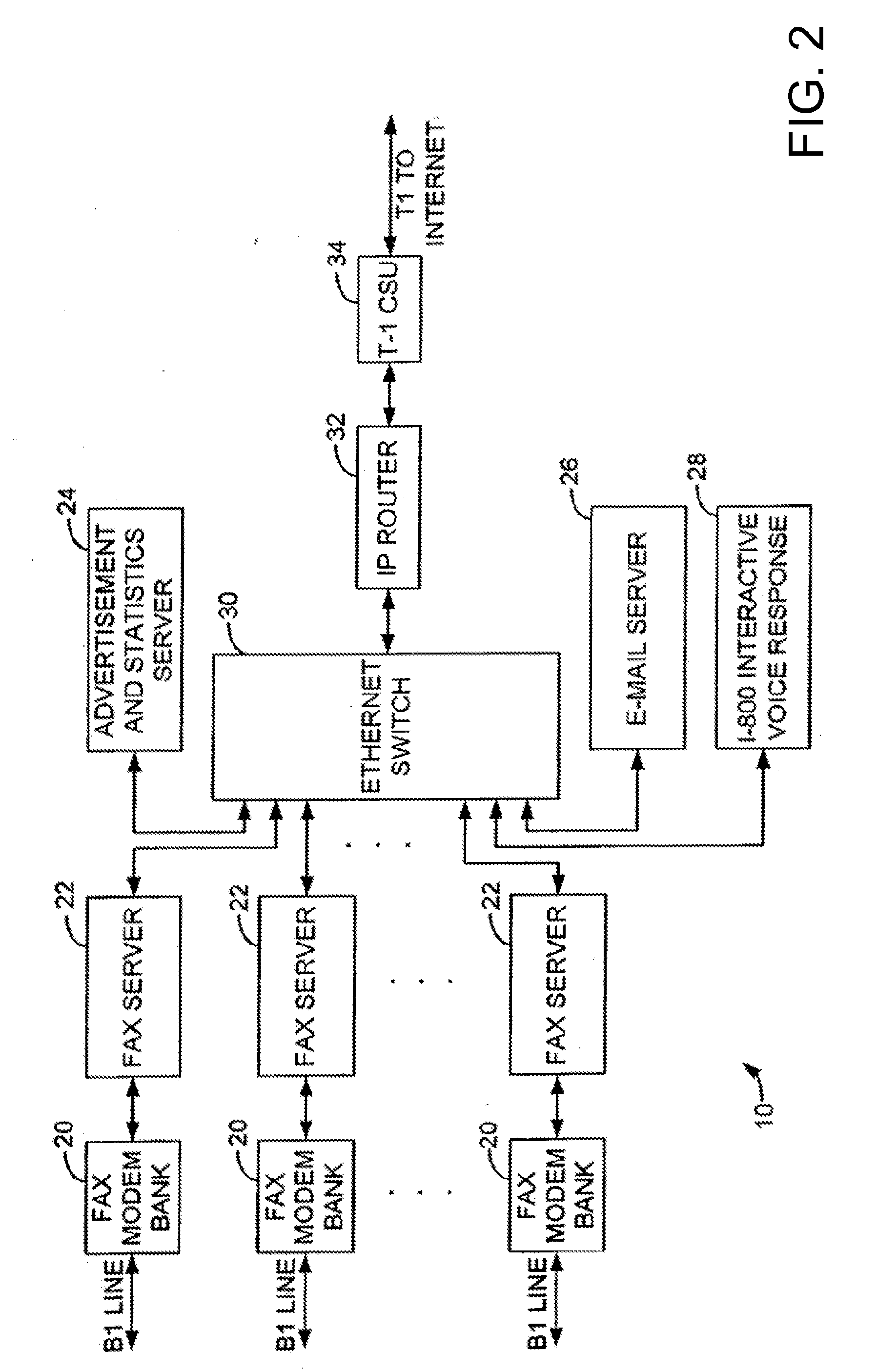 Method and system for combining separate digitized representations of documents for retransmission via computer network transfer protocols