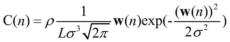 A Group Member Adaptive Echo Cancellation Method Based on Correlation Entropy Induction